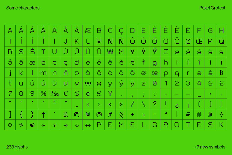 Pixel Grotesk font character set showing 233 glyphs with accents, symbols