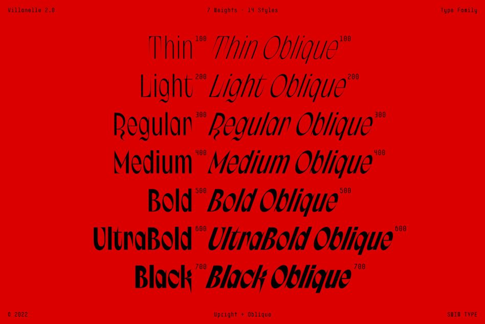 Villanelle 2.0 typeface sample showcasing 7 weights and 14 styles on a red background, includes Thin to Black variations, perfect for designers.