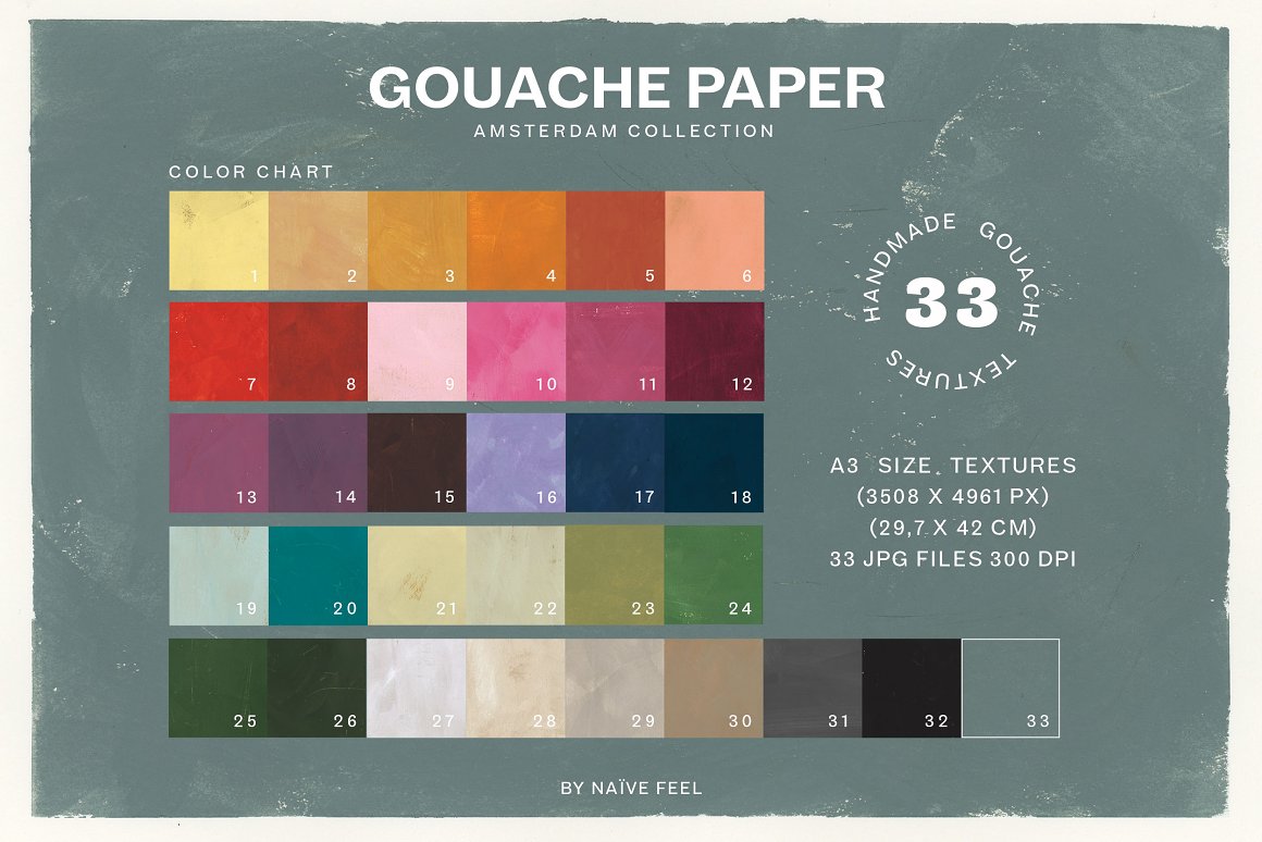 Gouache Paper Textures —  — Mockups, Fonts, Graphics