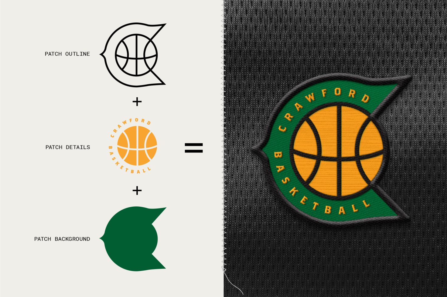 Basketball team patch design process with detailed graphics and finished embroidered product on fabric texture, suitable for mockup assets.