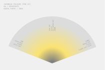 Japanese colour gradients fan chart with soft yellow to grey transitions labeled with hex codes
