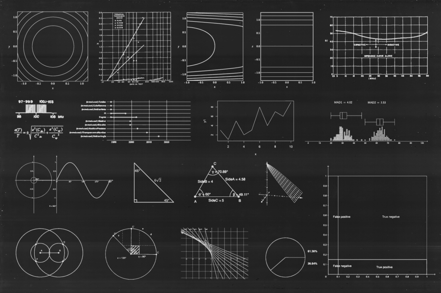 Collection of scientific and mathematical graph illustrations, including plots, charts, and diagrams. Perfect for design templates, data visualizations, and education materials.