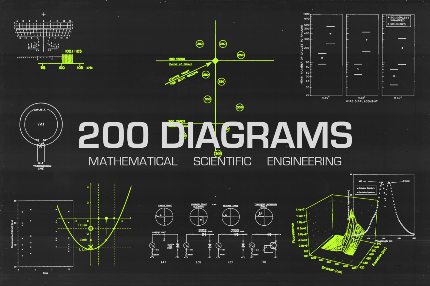 200 scientific mathematical engineering diagrams on black background, featuring graphs, plots, and schematics. Ideal for mockups, templates, graphics use.