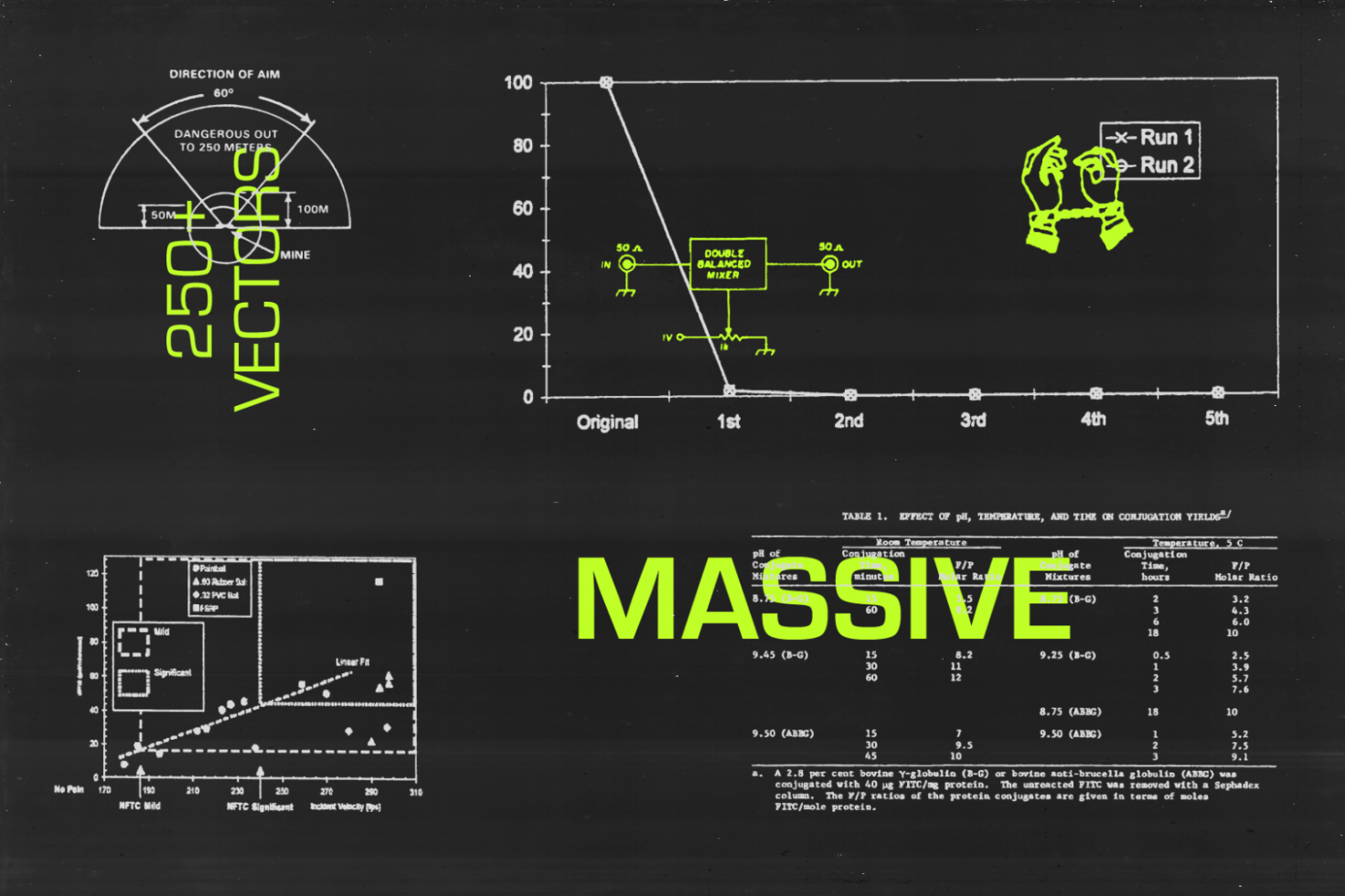 Massive pack of 250 vectors featuring various scientific and technical charts and diagrams ideal for designers. Keywords: Mockups, Graphics, Templates.