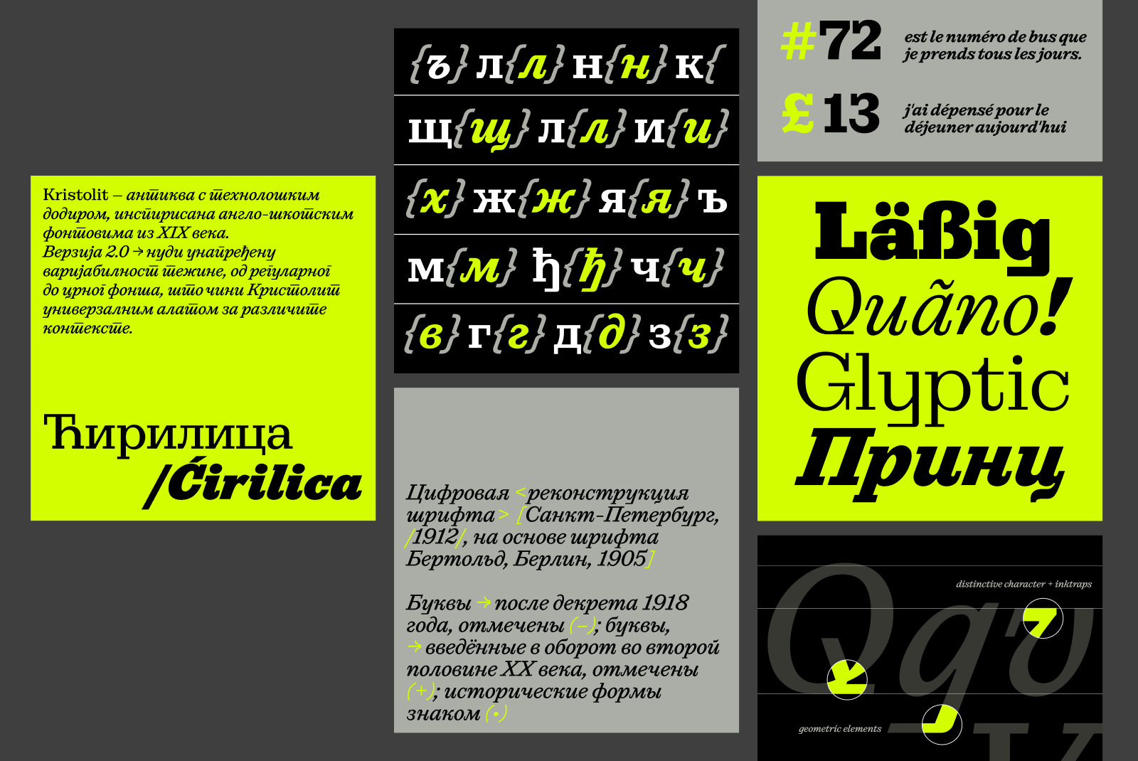 Font design showcasing Cyrillic and Latin scripts with diverse typefaces and styles. Ideal for designers seeking typography assets and graphic templates.