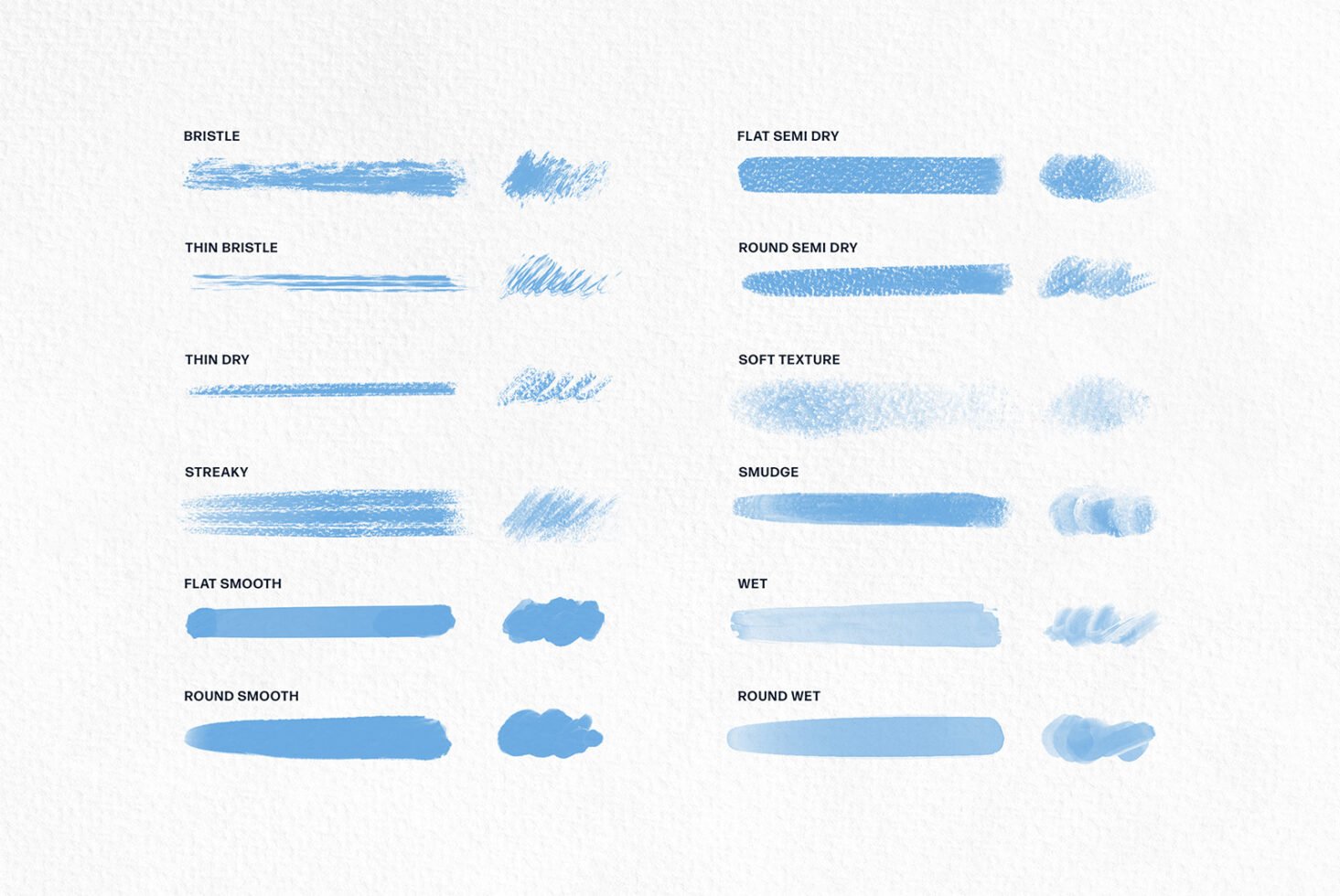 Brush stroke texture pack featuring various styles such as bristle thin dry smudge wet and soft textures ideal for graphic design mockup templates.