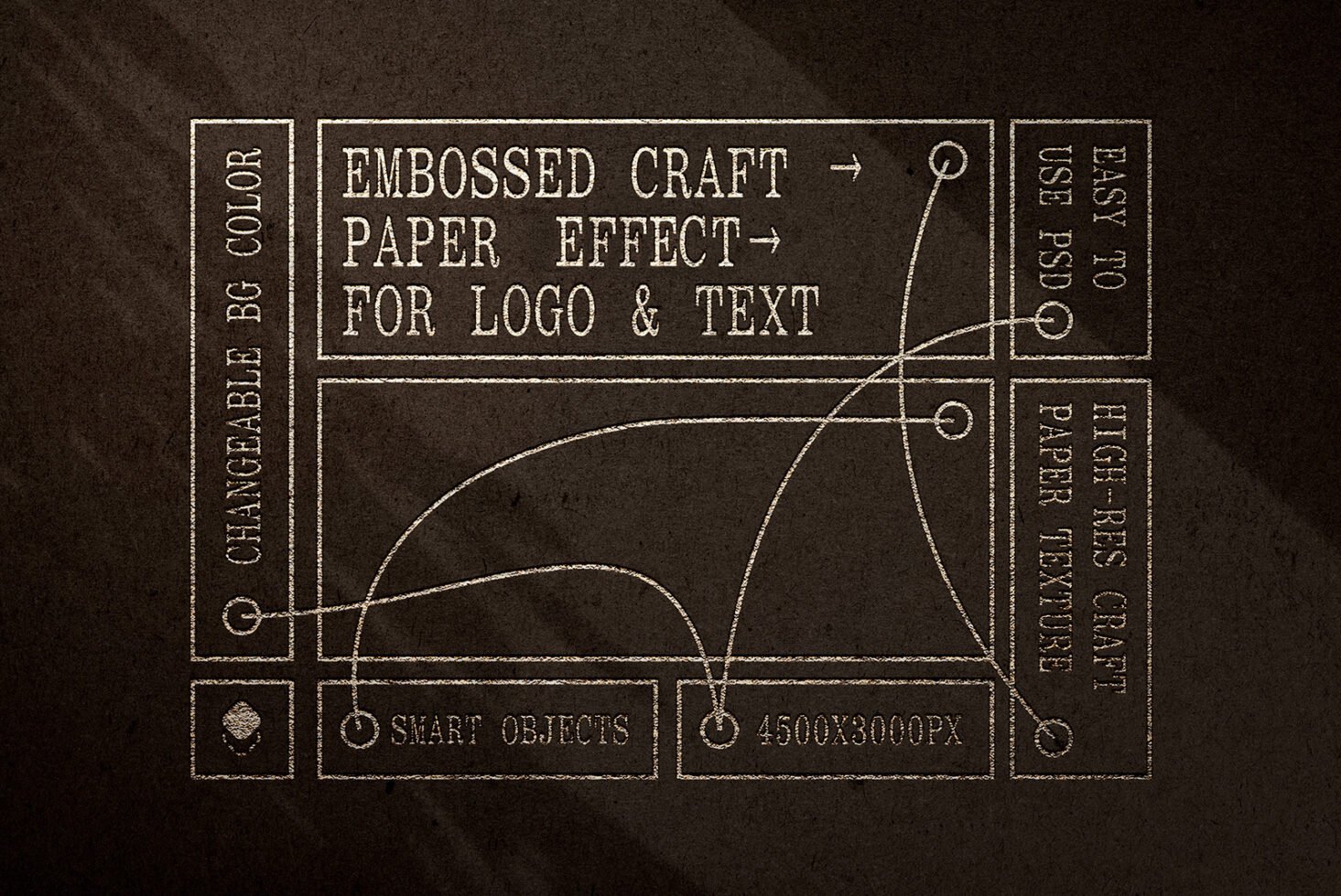 Embossed paper mockup for logos and text. High-res PSD with editable smart objects and BG color. Ideal for graphic design assets.