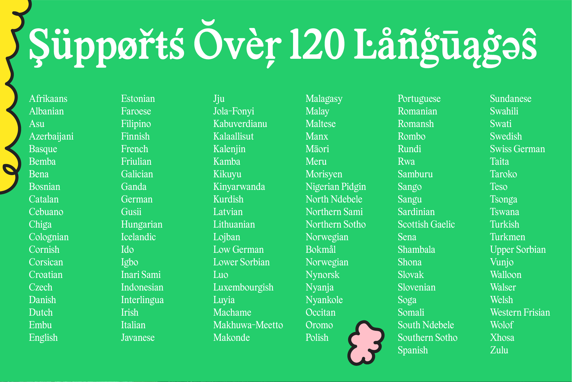 Font preview showcasing support for over 120 languages. Ideal for designers; includes languages like Afrikaans, French, Spanish, and Swahili.