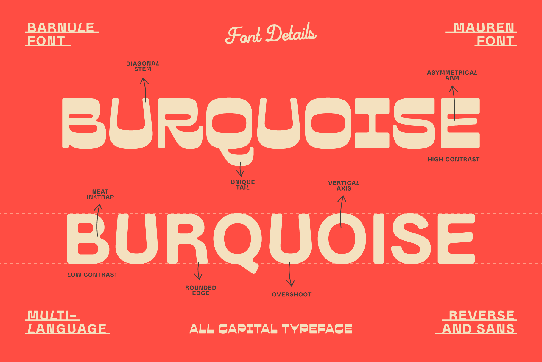 Font design details showing the Burquoise typeface with annotations. Features include diagonal stem, unique tail, asymmetrical arm. Ideal for designers.