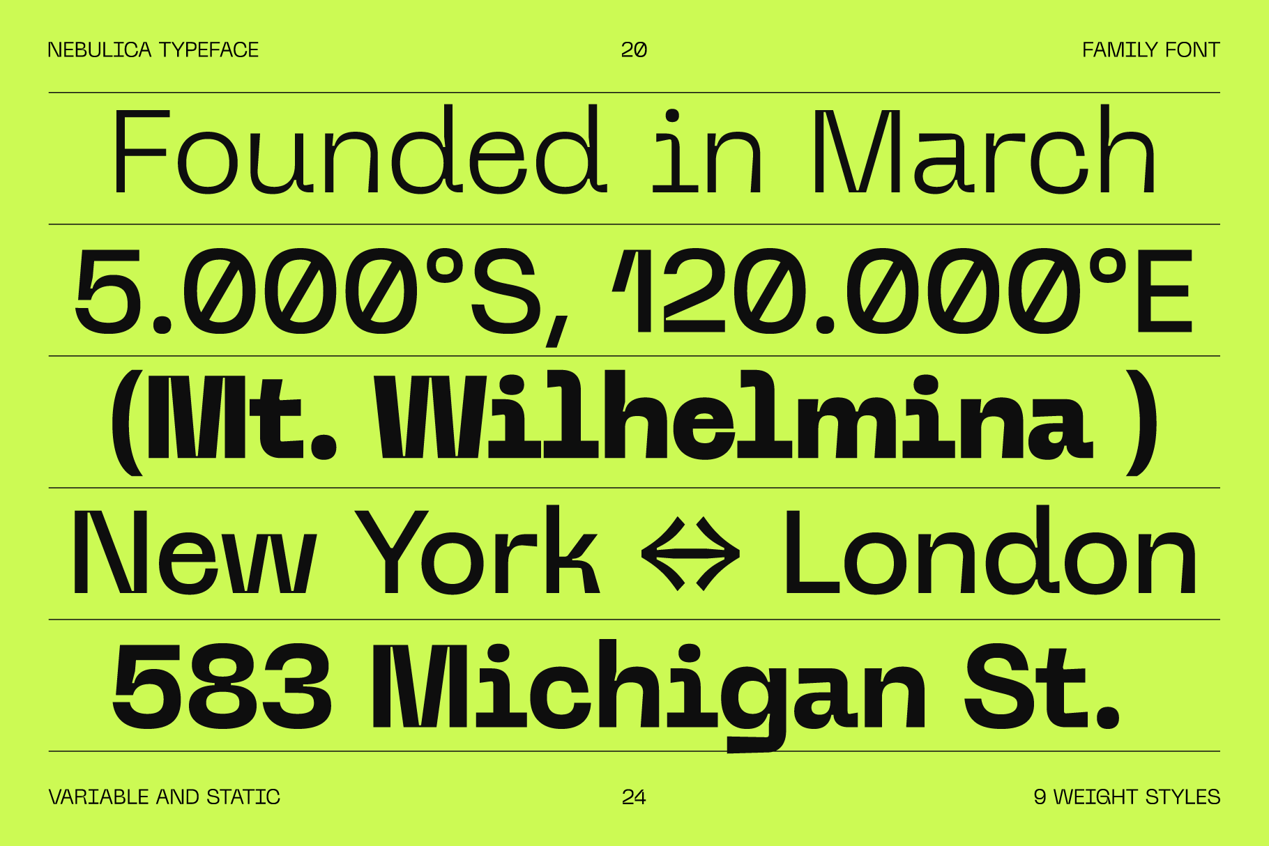 Bold and versatile font display with various text styles showcasing Nebulica Typeface perfect for graphic design typography projects and digital assets.