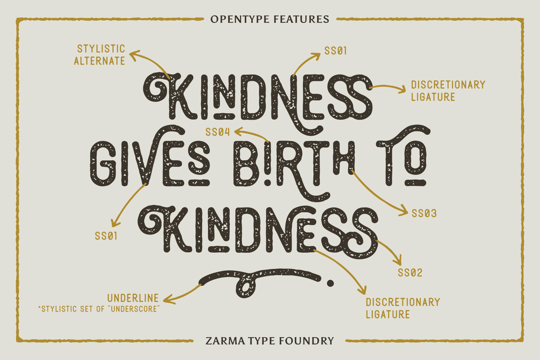 Typography design saying Kindness gives birth to Kindness showcasing OpenType features. Ideal for designers seeking unique fonts and graphic inspiration.