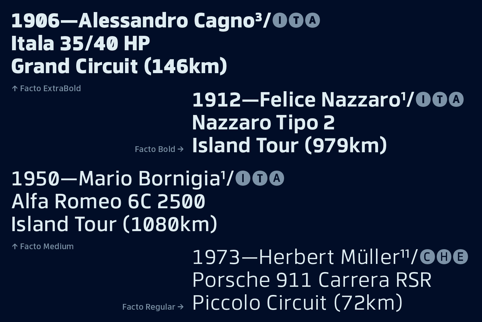 Typeface sample showing various weights of the Facto font; includes bold, extrabold, medium, and regular styles suitable for graphic design.