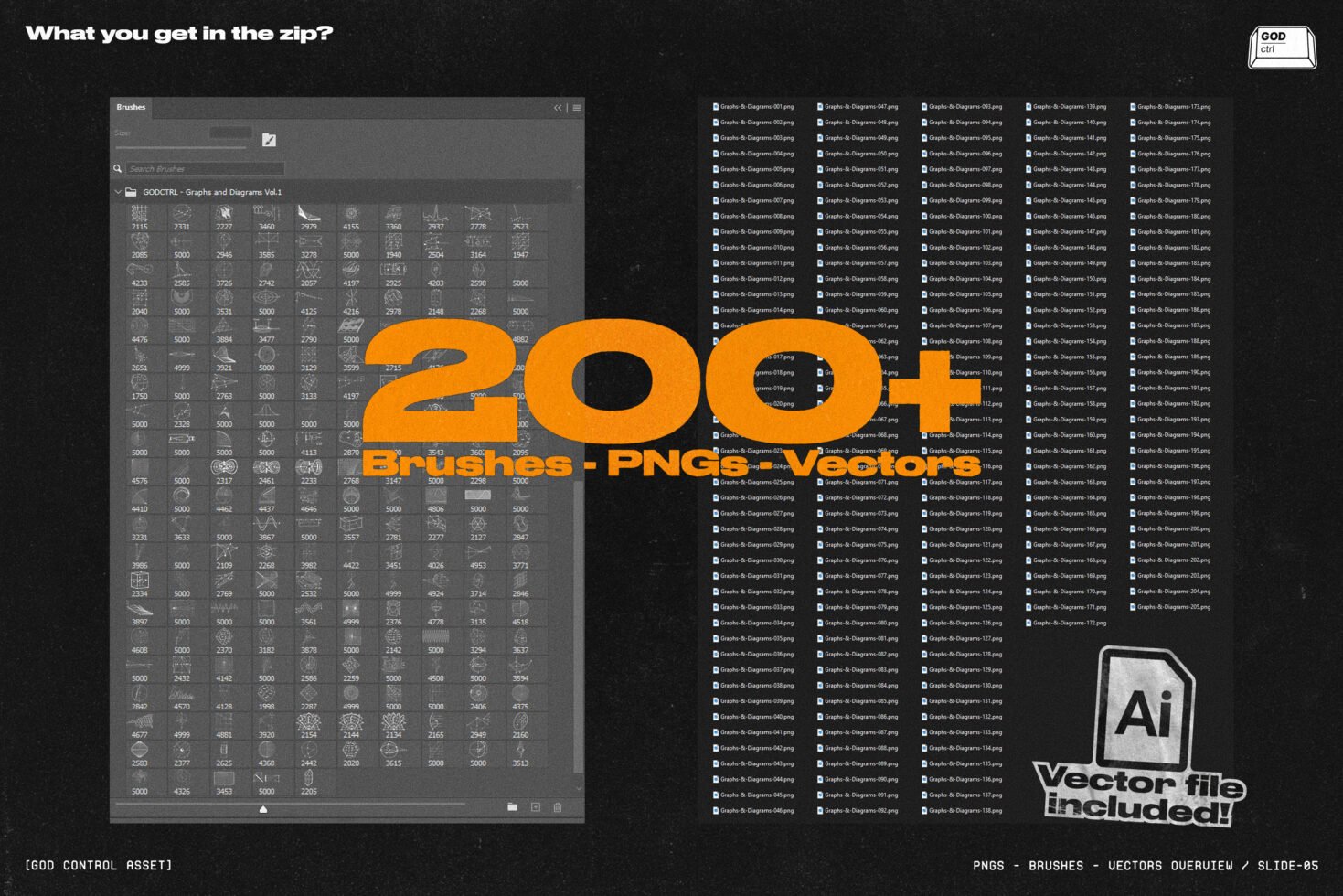 Image featuring a collection of over 200 digital design assets including brushes PNGs vectors. Ideal for designers seeking versatile design resources.