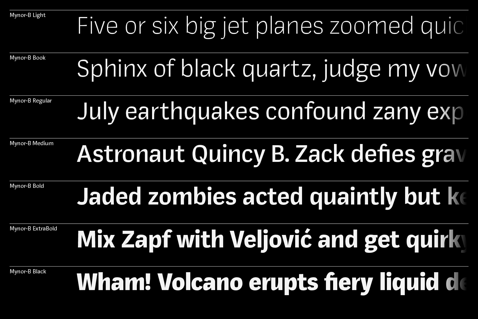 Typography sample showcasing Mynor-B font styles from Light to Black. Ideal for designers seeking versatile, modern fonts for graphic design projects.