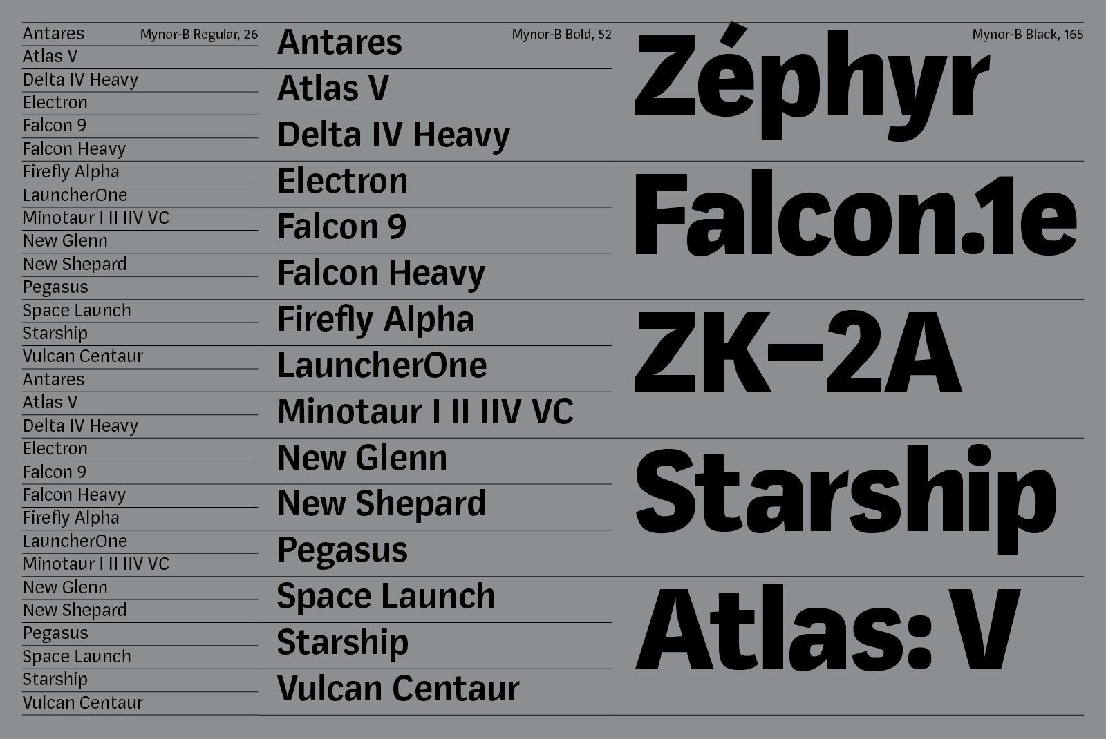 Font showcase featuring Mynor-B typeface in Regular Bold and Black styles with diverse sizes ideal for typographic designs and graphic templates.