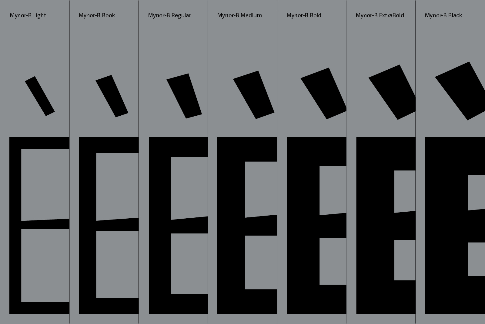 Typeface family Mynor-B showcases gradients from Light to Black font weights. Ideal for designers seeking diverse font styles in templates and typography.
