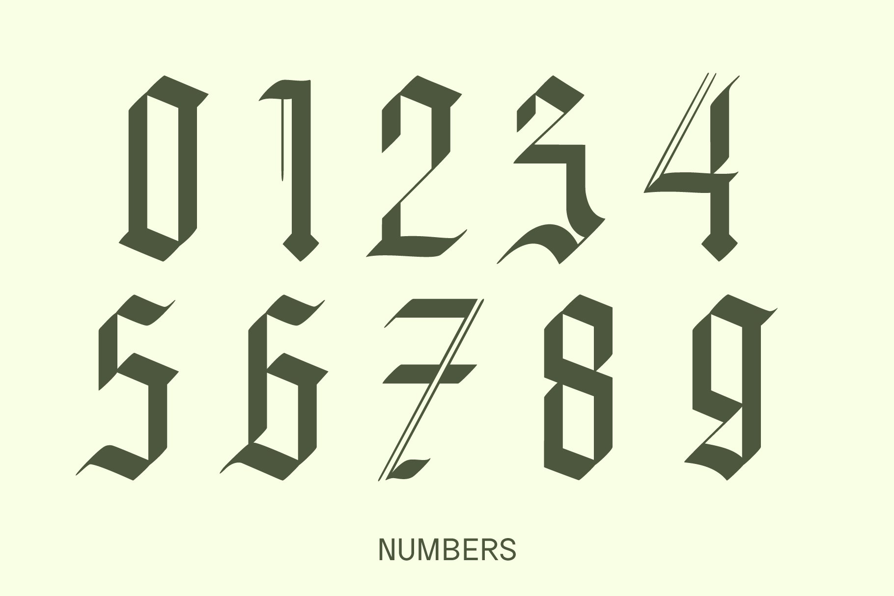 Gothic numerals 0-9 in blackletter style on a light background perfect for typography projects fonts digital design graphic resources templates