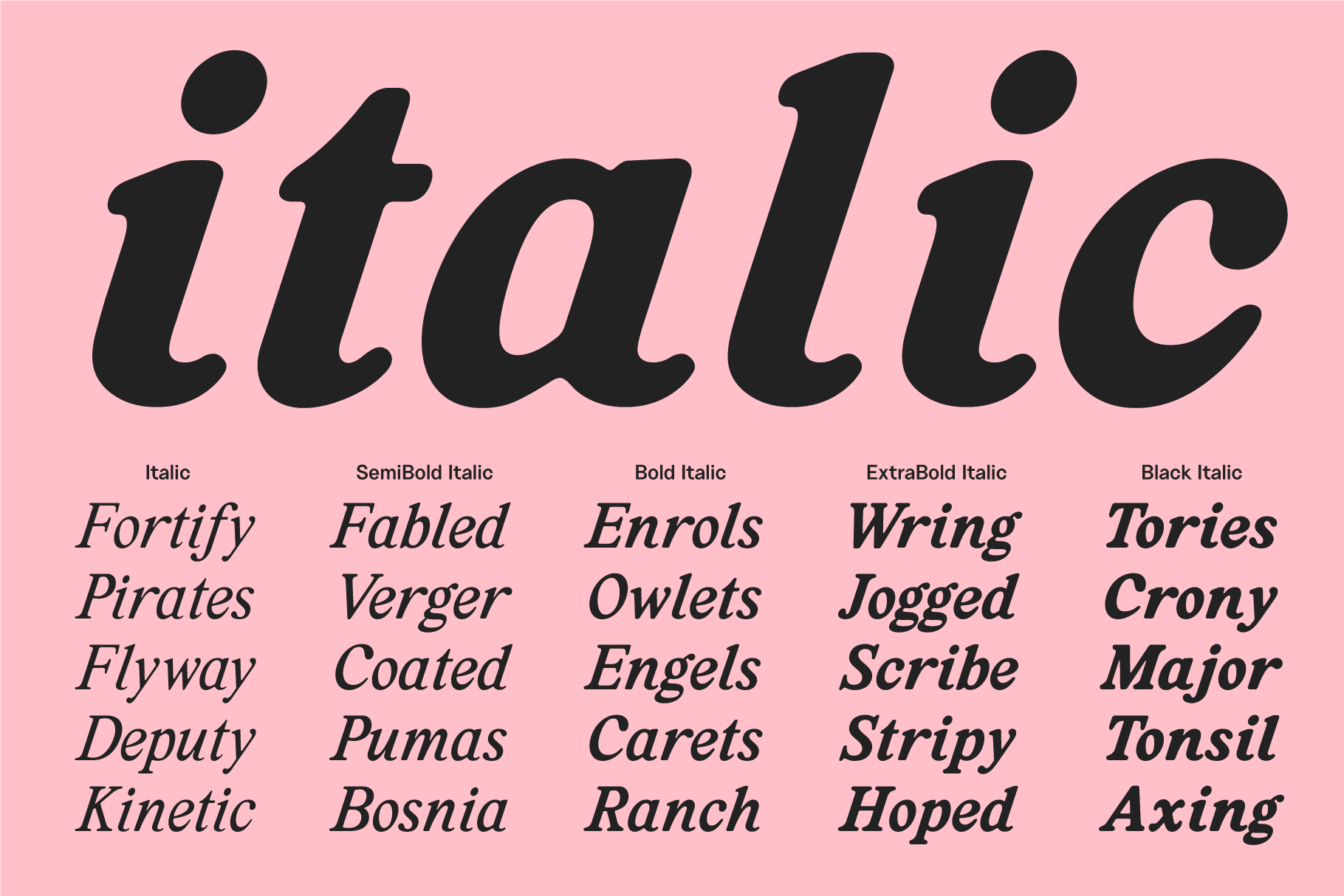 Italic font style variations shown on a pink background. Categories include Italic, SemiBold Italic, Bold Italic, ExtraBold Italic, Black Italic.