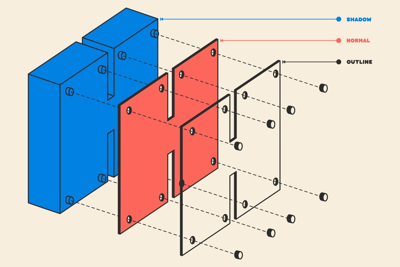 3D box assembly diagram showing exploded view with shadow normal outline layers