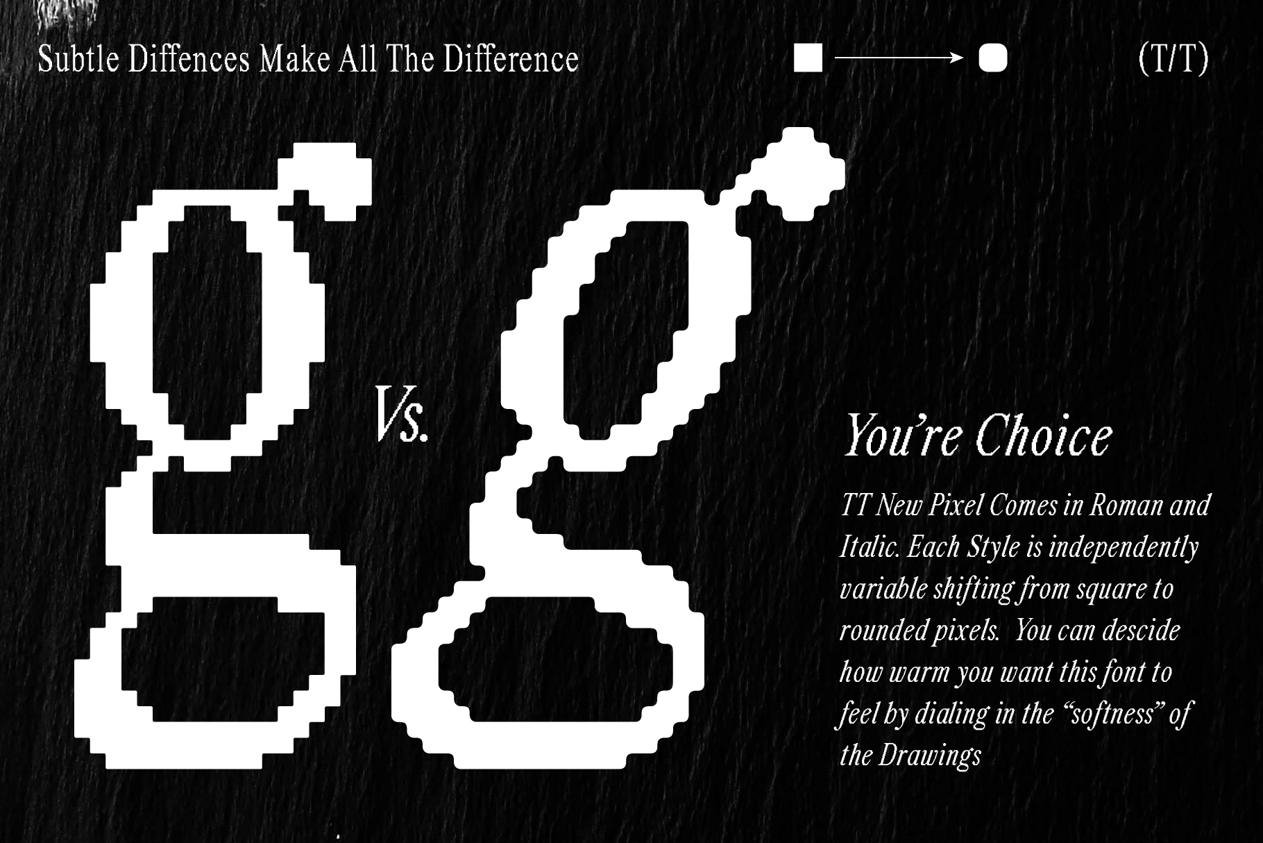 Pixelated font comparison graphic showing different styles for designers. Features Roman and Italic fonts with variable pixel shapes. Ideal for typography.