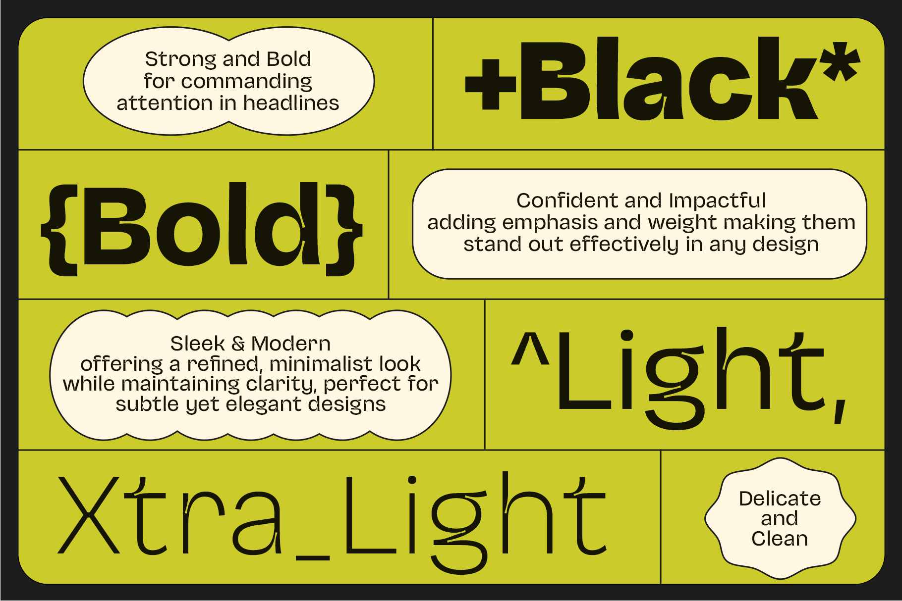 Typography styles showcasing different font weights and designs like Bold, Black, Light, and Xtra Light on a green background for graphic design.