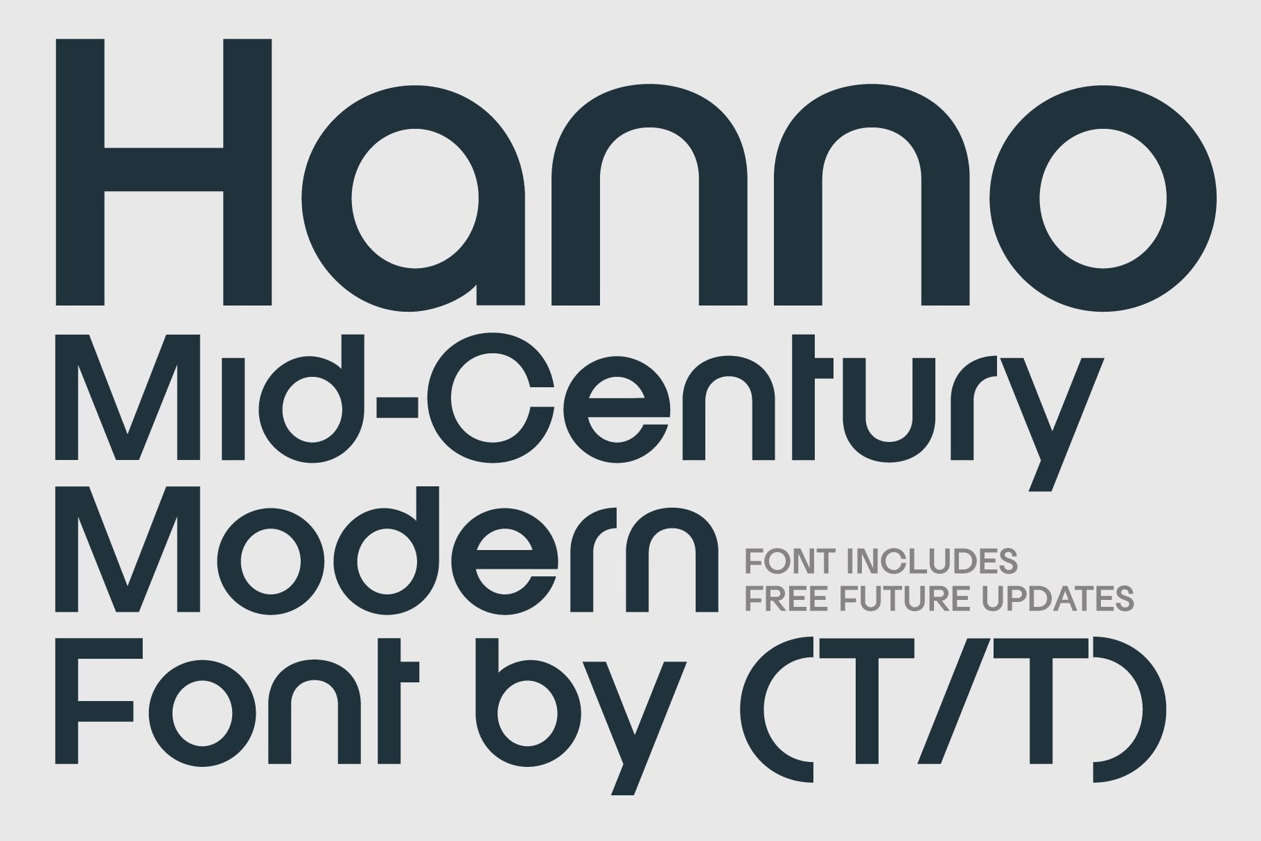 Hanno Mid-Century Modern font specimen with note about free future updates included
