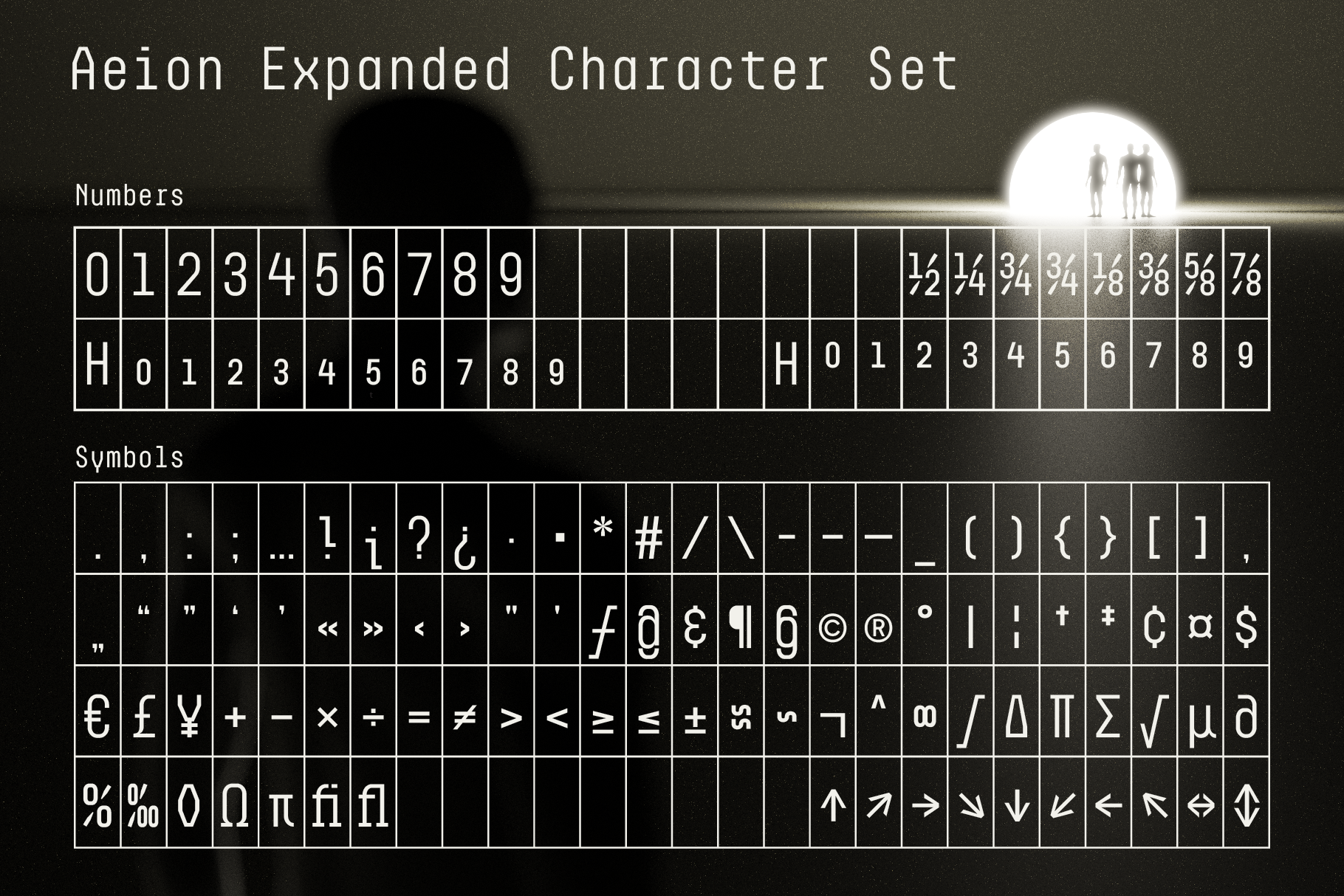 Aeion Expanded Character Set image showcasing numbers and symbols. Ideal for designers seeking unique fonts for digital design projects.