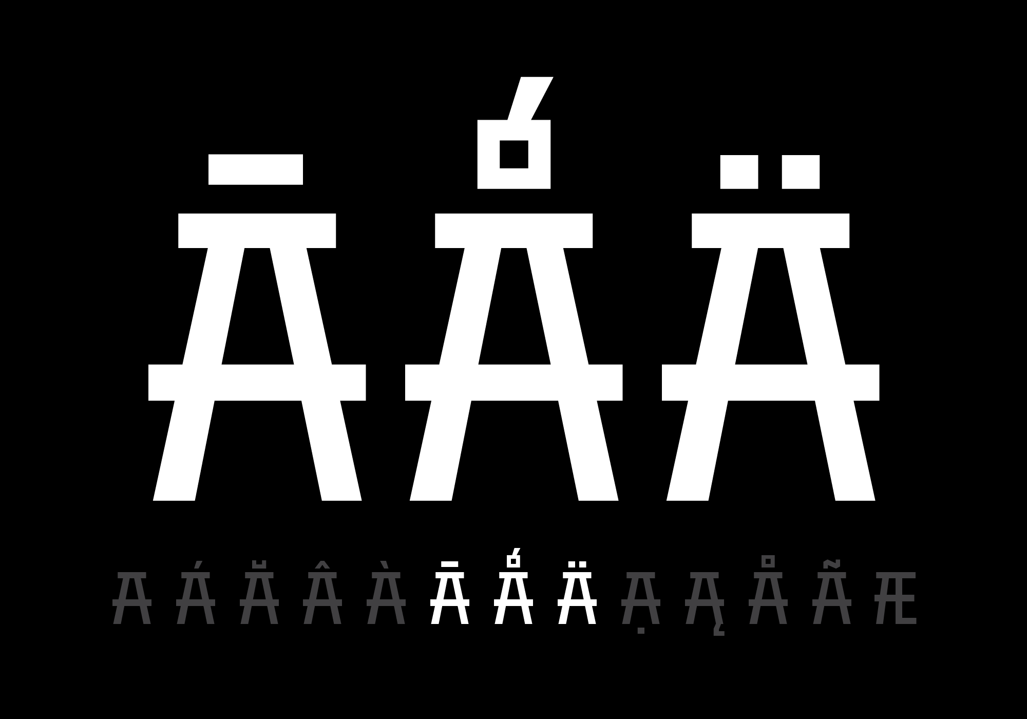 Three monospaced letter A characters with accent marks on black background