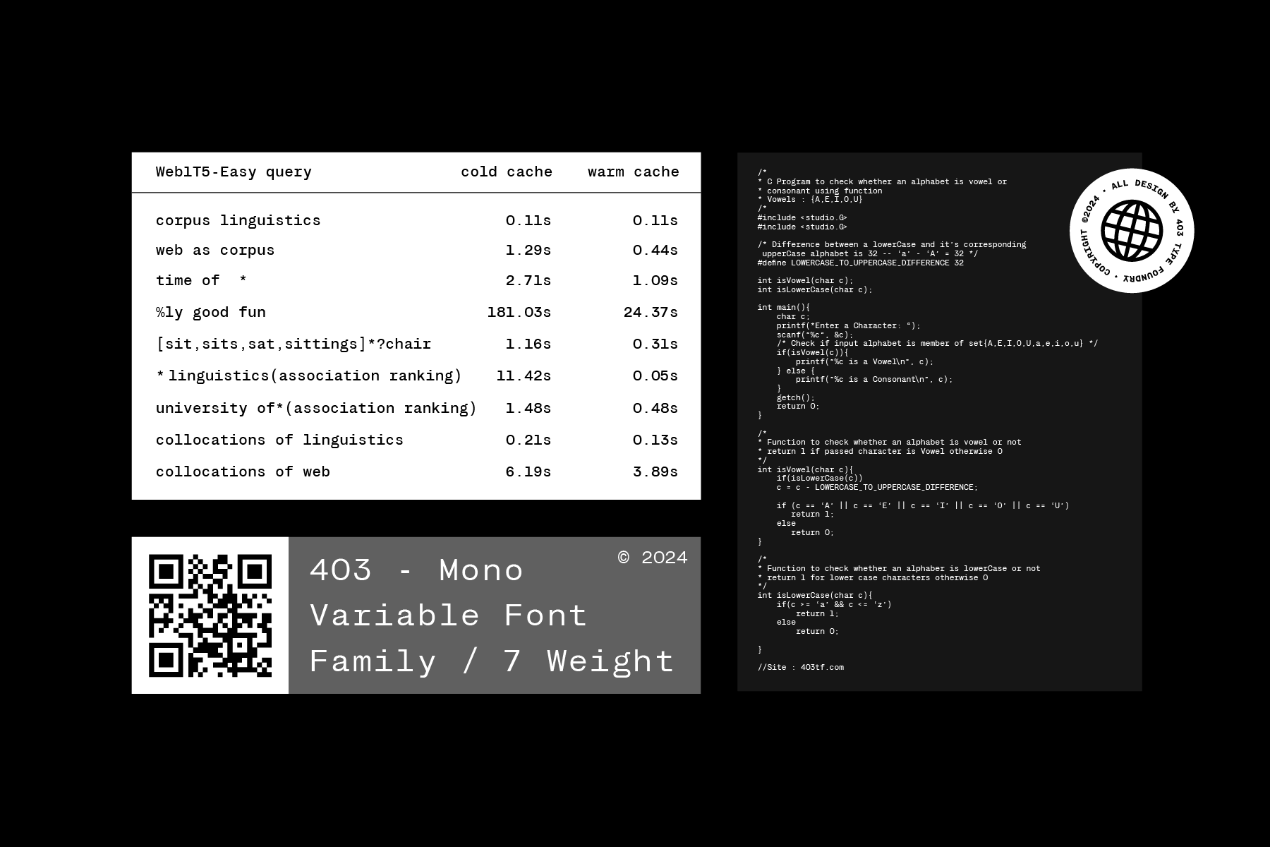 403 Mono font mockup with code samples, data tables, QR code on black
