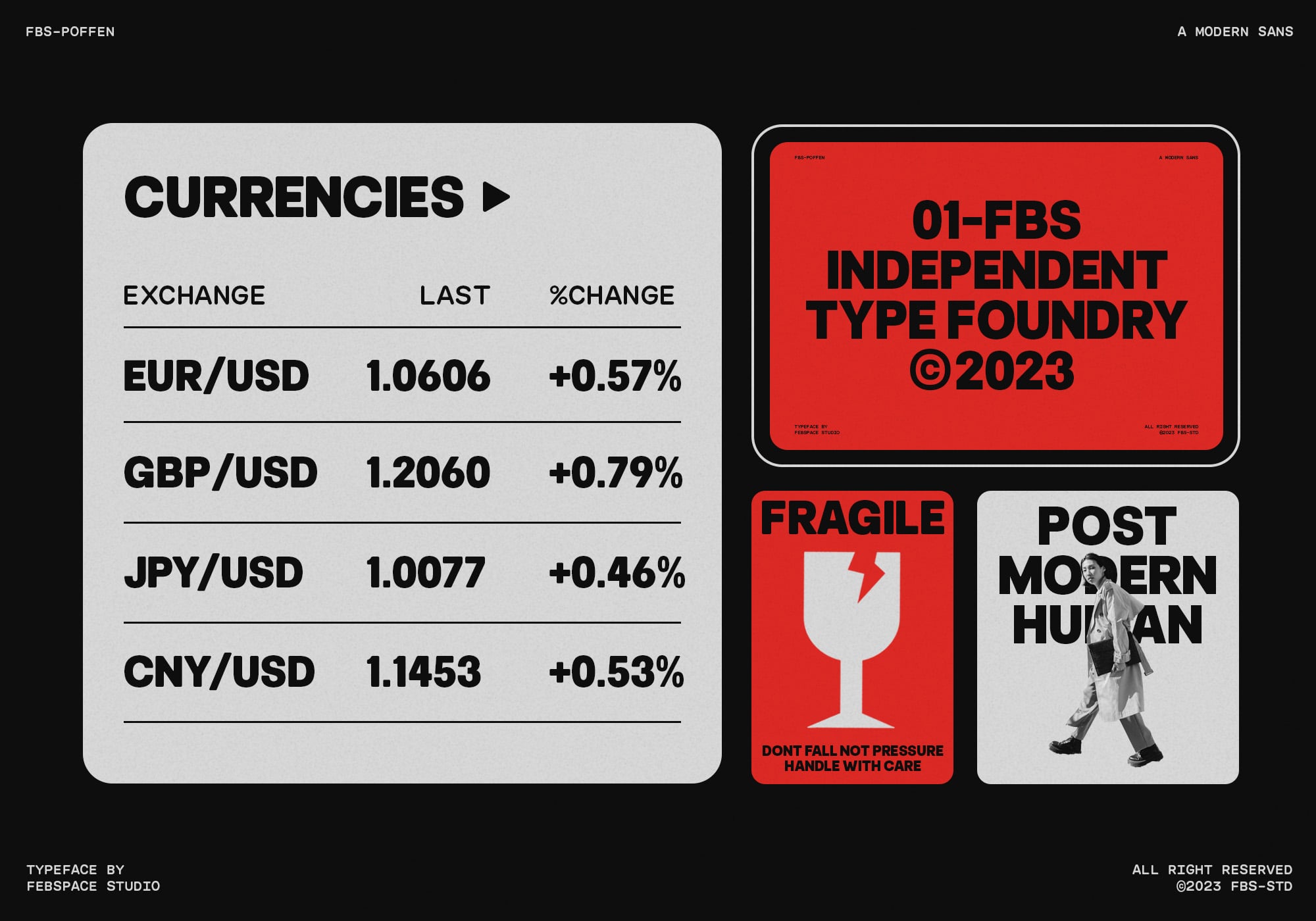Layout featuring currencies table, type foundry card, fragile symbol, modern human