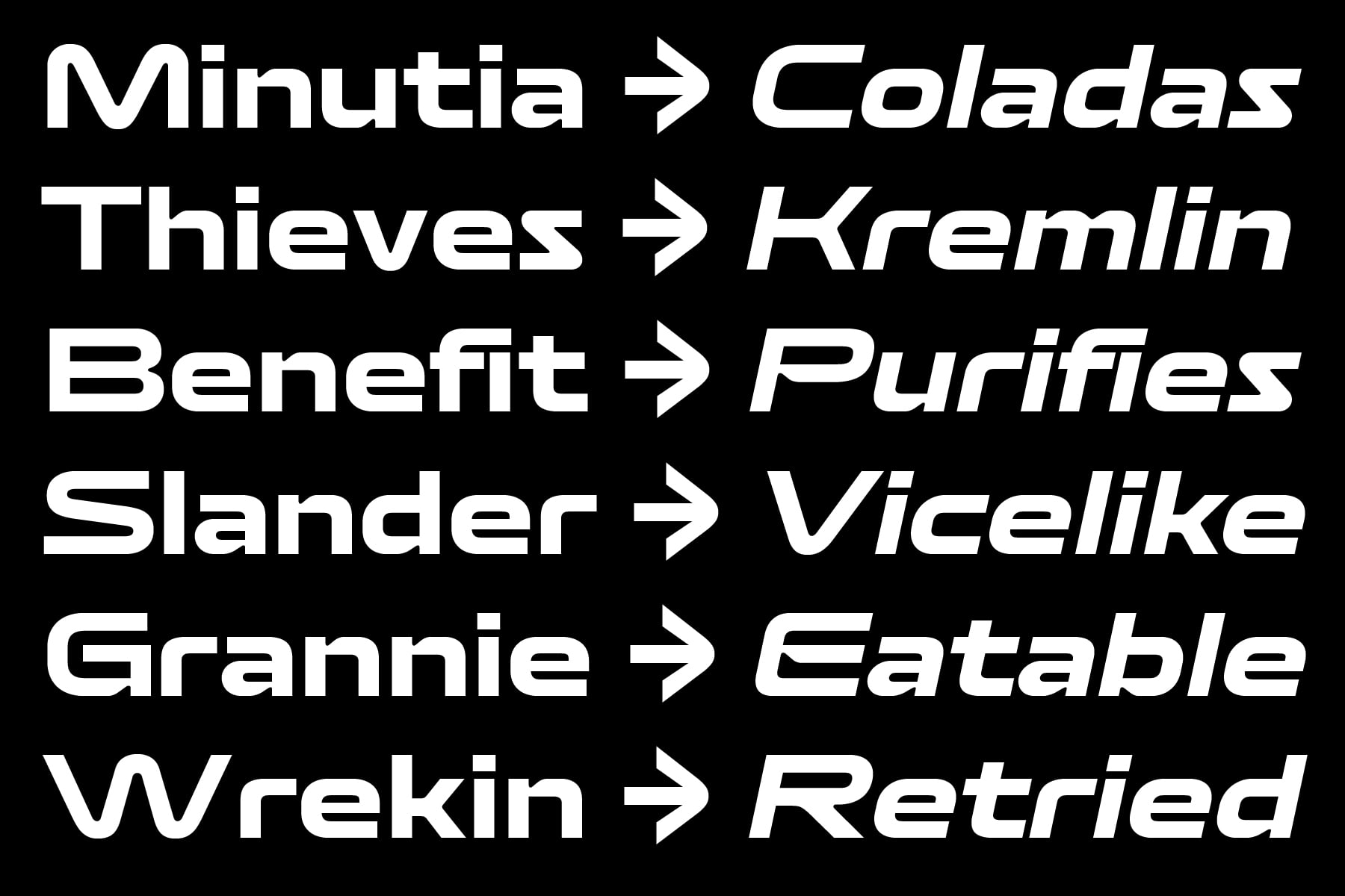 Word translation guide showing language switches like Minutia to Coladas