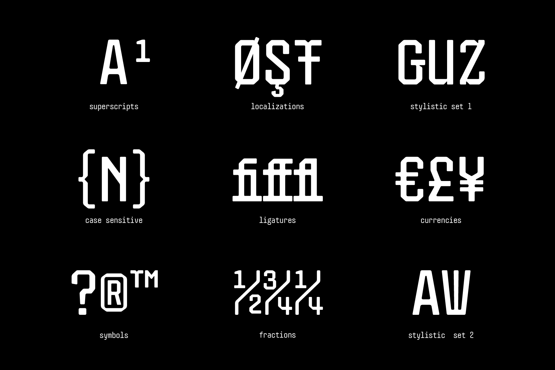 Font features display showing superscripts ligatures symbols currencies