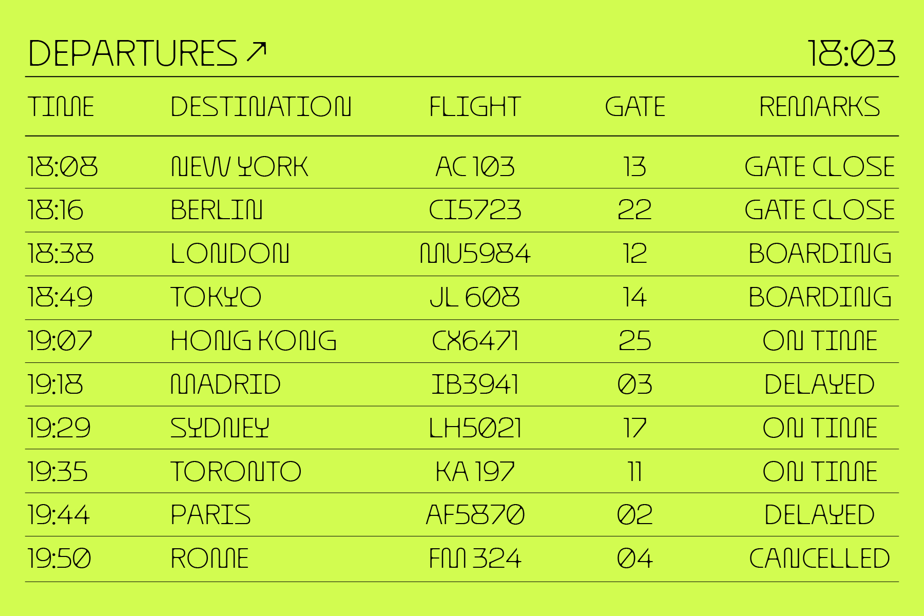 Airport departures board in bright lime green with flight times destinations gates remarks