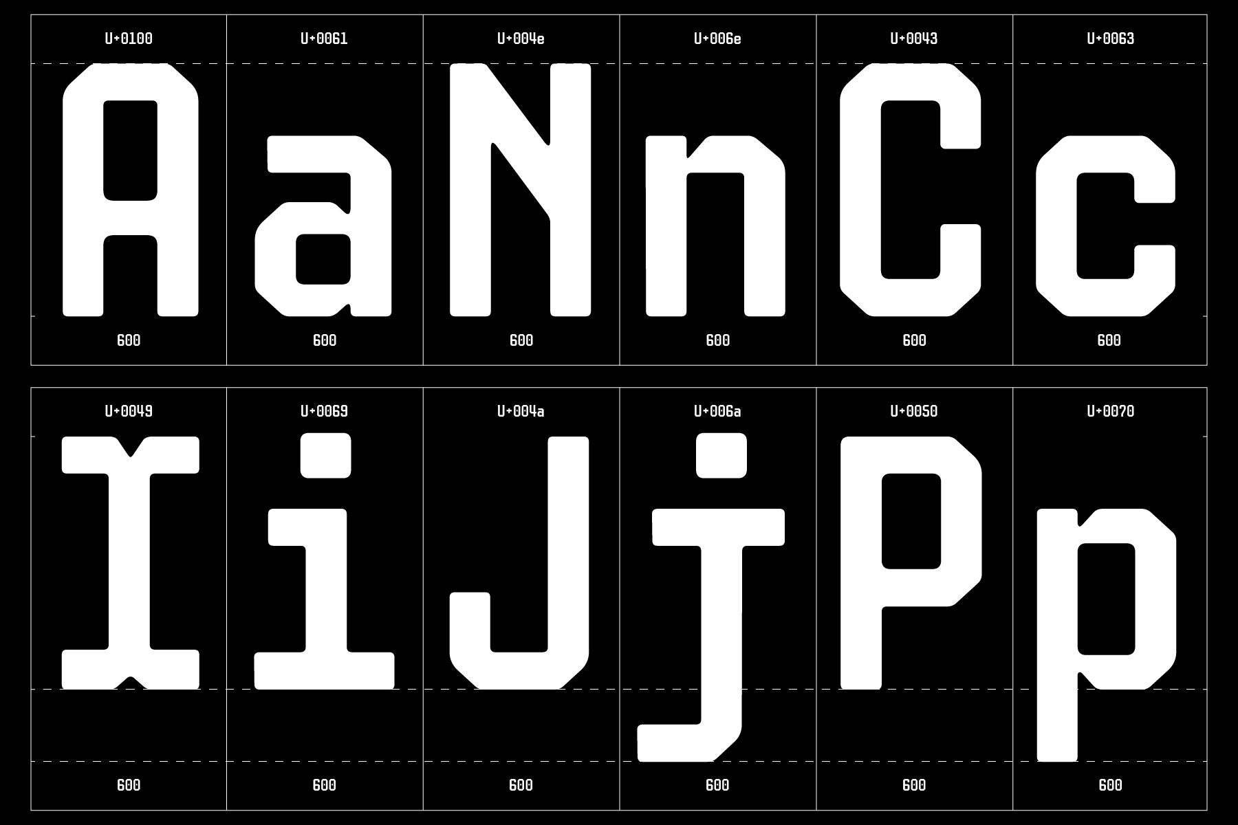Unicode character grid displaying oversized white letters with reference codes