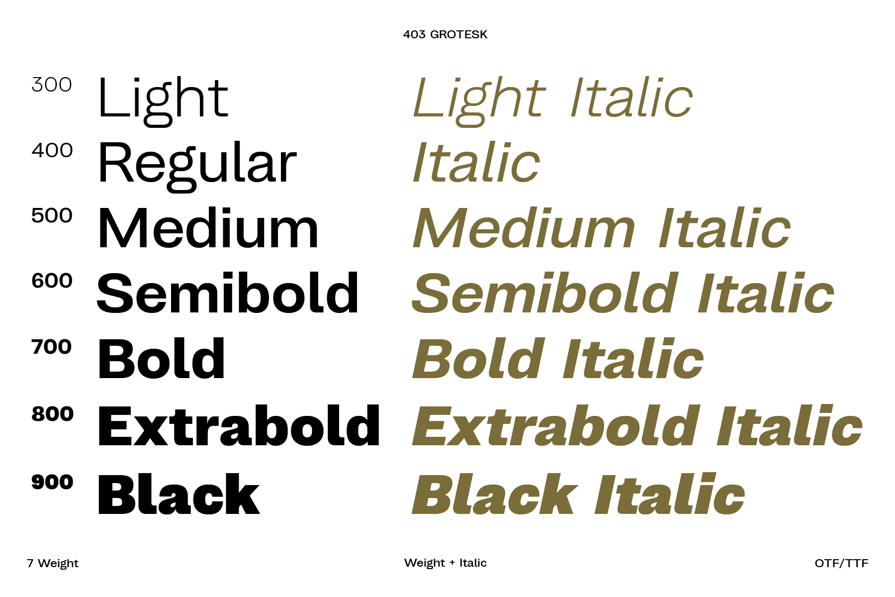 403 Grotesk typeface showing 7 weight options with matching italic versions