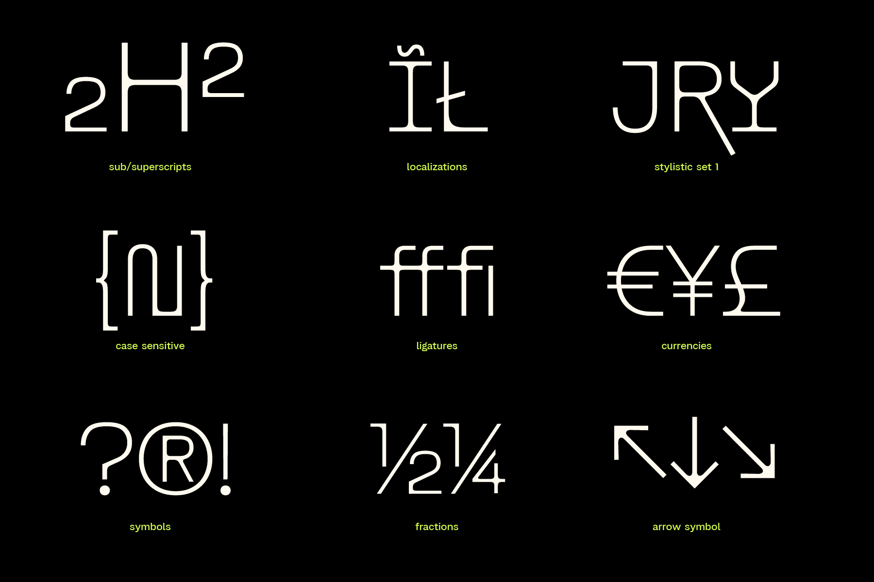 Font features display showing subscripts, localizations, ligatures, currencies, symbols, fractions