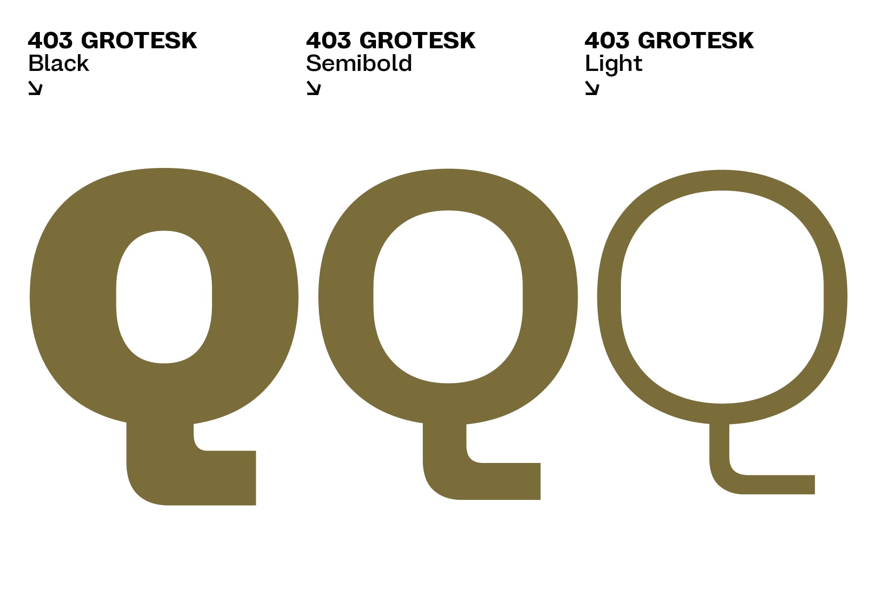 Three weight variations of 403 Grotesk font in black semibold light shown as large letter O shapes