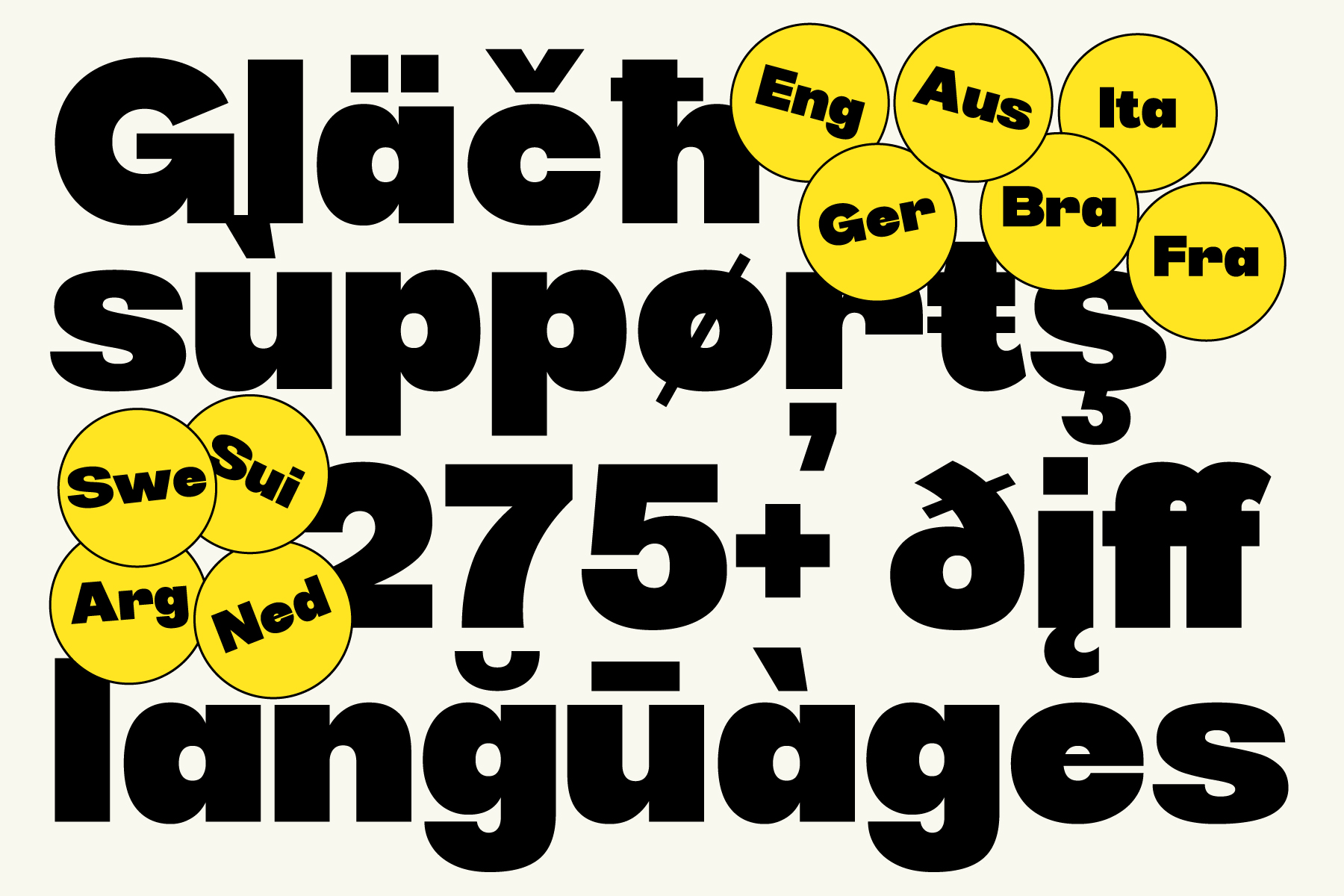 Glqch word with yellow circles showing language codes scattered around