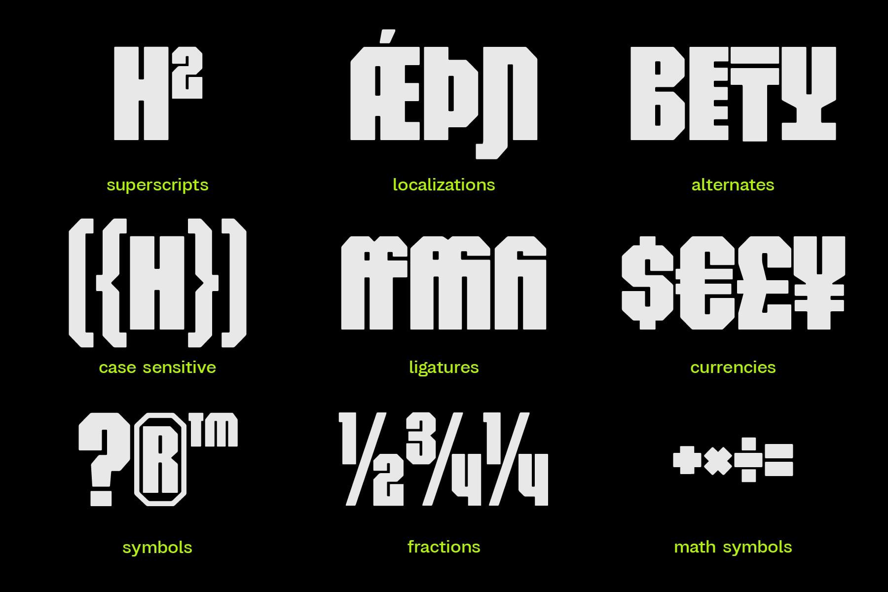 Font features demo showing superscripts, localizations, alternates, case sensitive