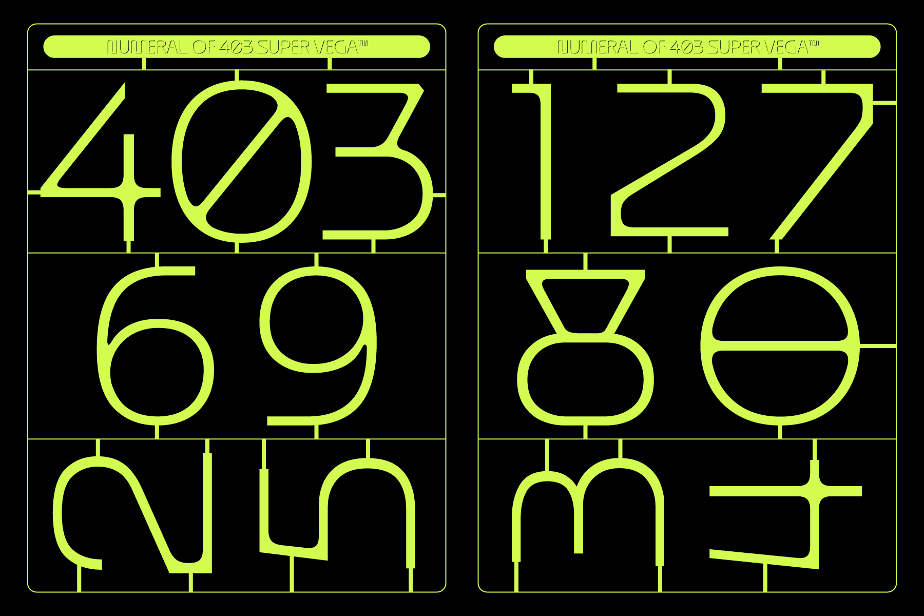 Two neon green font specimen cards showing large outlined numbers 403 69 127 80 on black