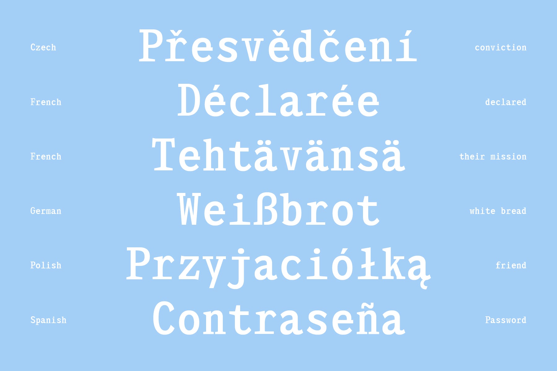 Light blue background displaying words in multiple languages