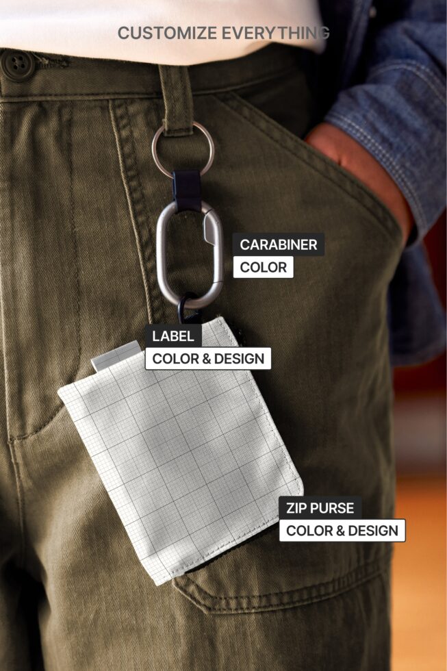 Cargo pants pocket with carabiner, label, zip purse mockup details