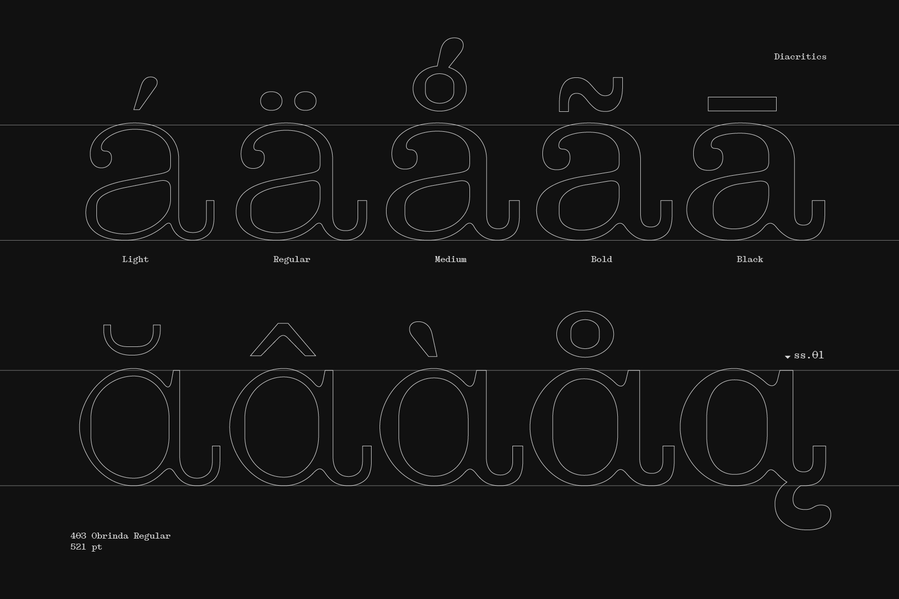 Obrinda font showing all five weights from light to black with diacritics