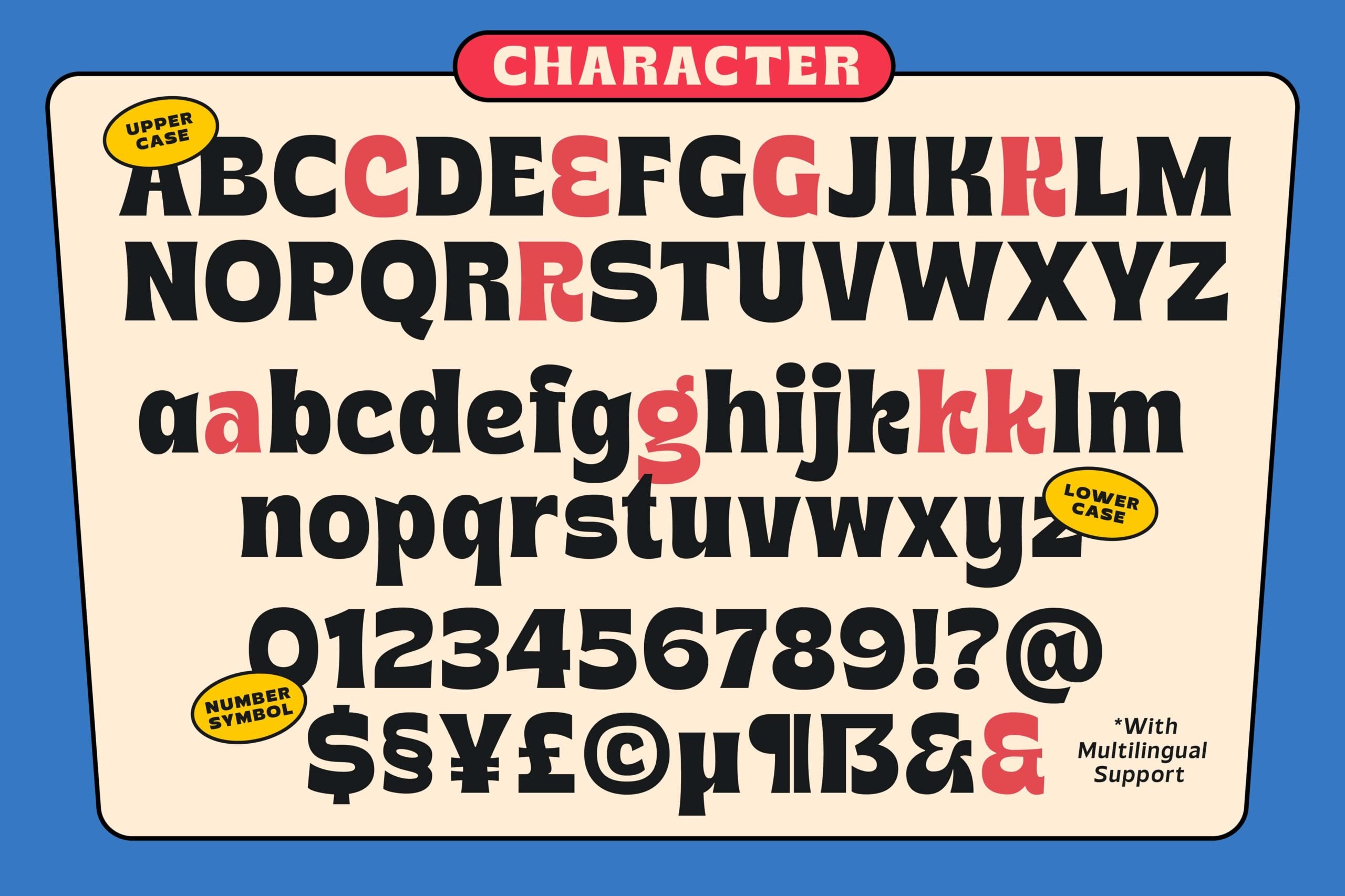 Character set sheet showing uppercase, lowercase, numbers, symbols in red highlighting