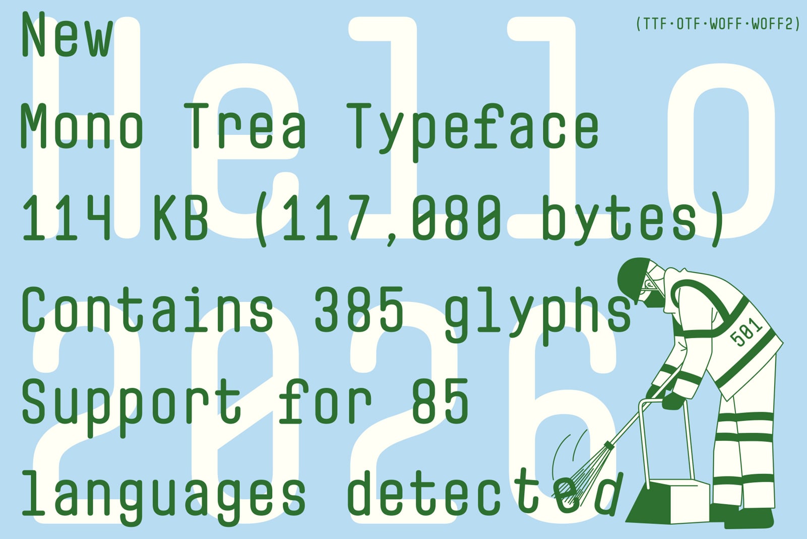 Light blue background with green text displaying Mono Trea Typeface specs showing 114 KB, 385 glyphs, 85 languages supported