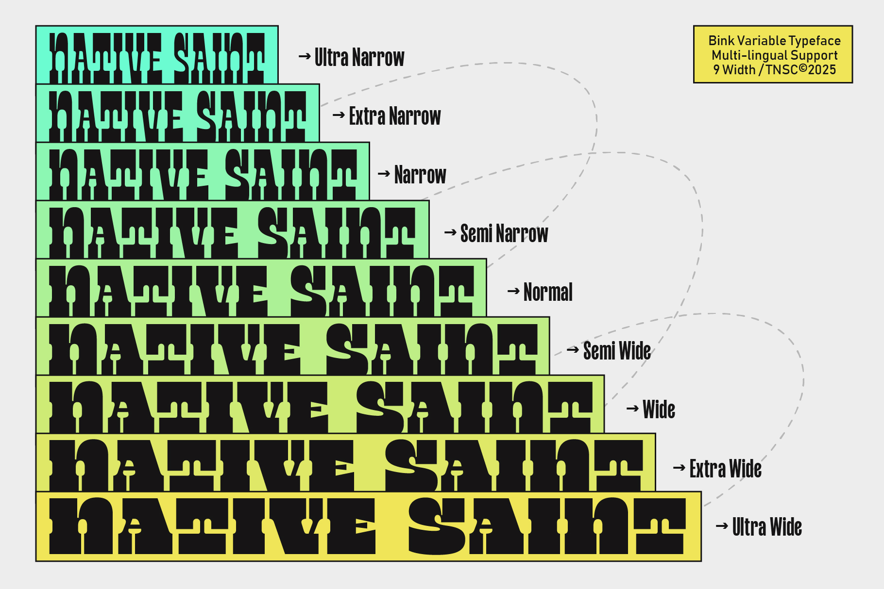 Bink variable typeface showing 9 width variations from ultra narrow to ultra wide