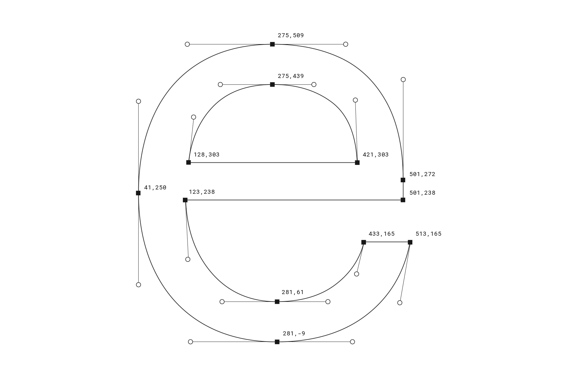 Vector wireframe circles with measurement coordinates on white canvas