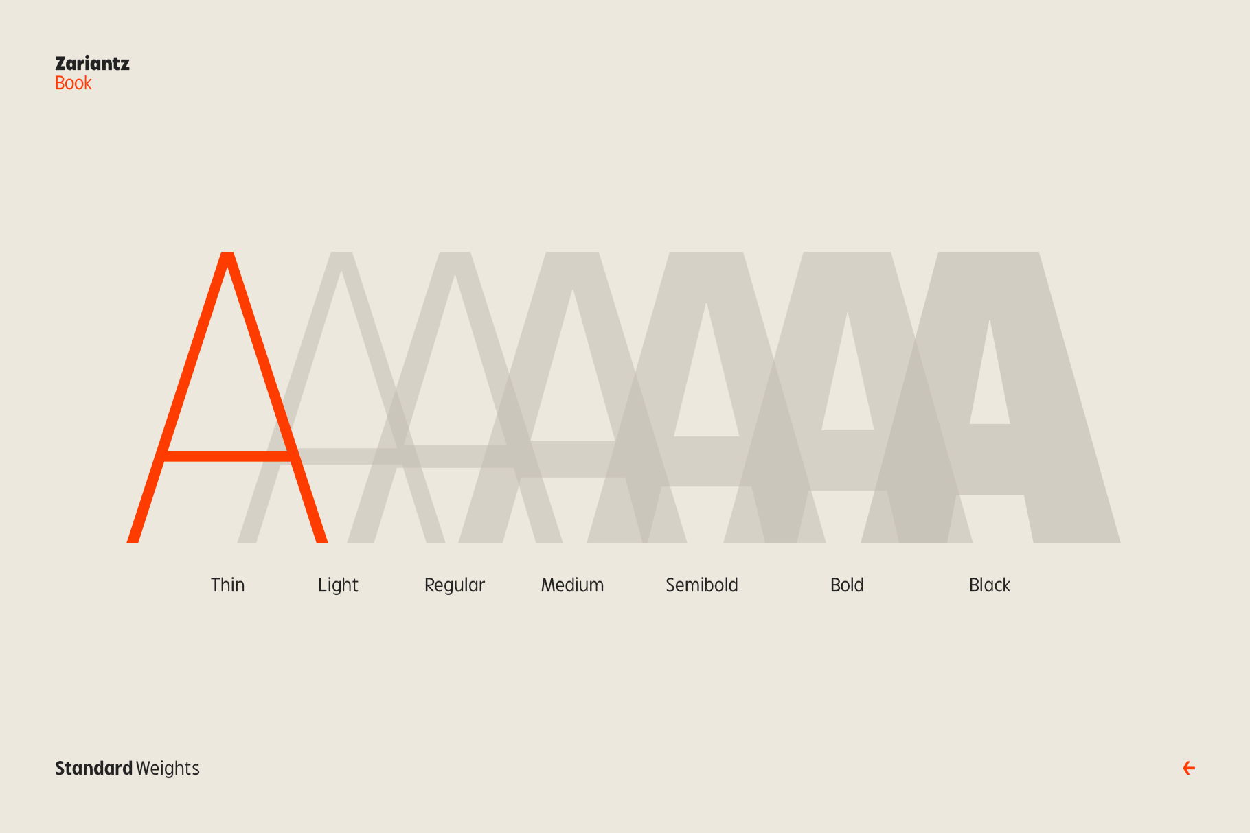 Letter A in seven weights showing progression from Thin to Black style