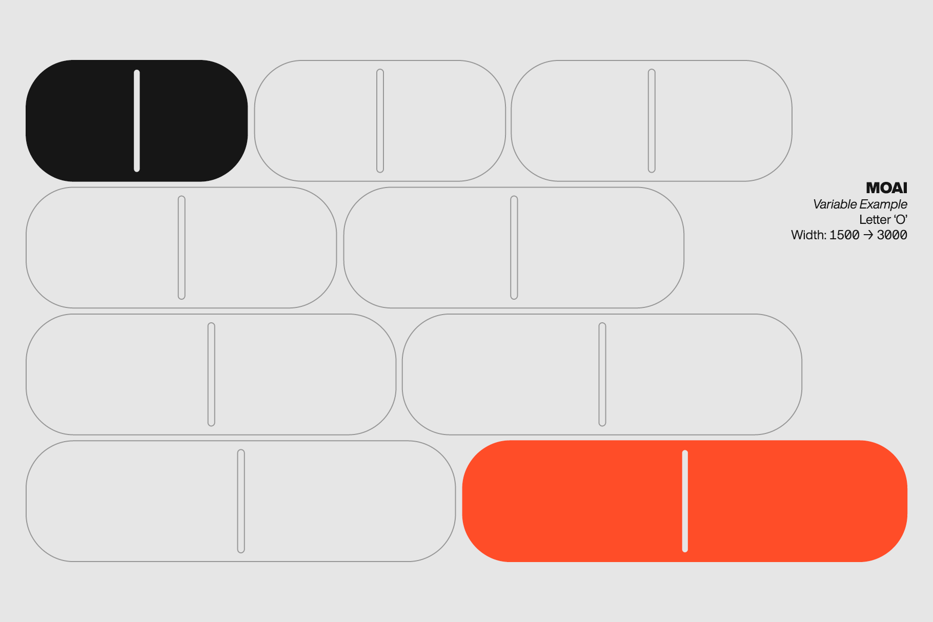 MOAI font letter O variable width example grid from narrow to wide sizes