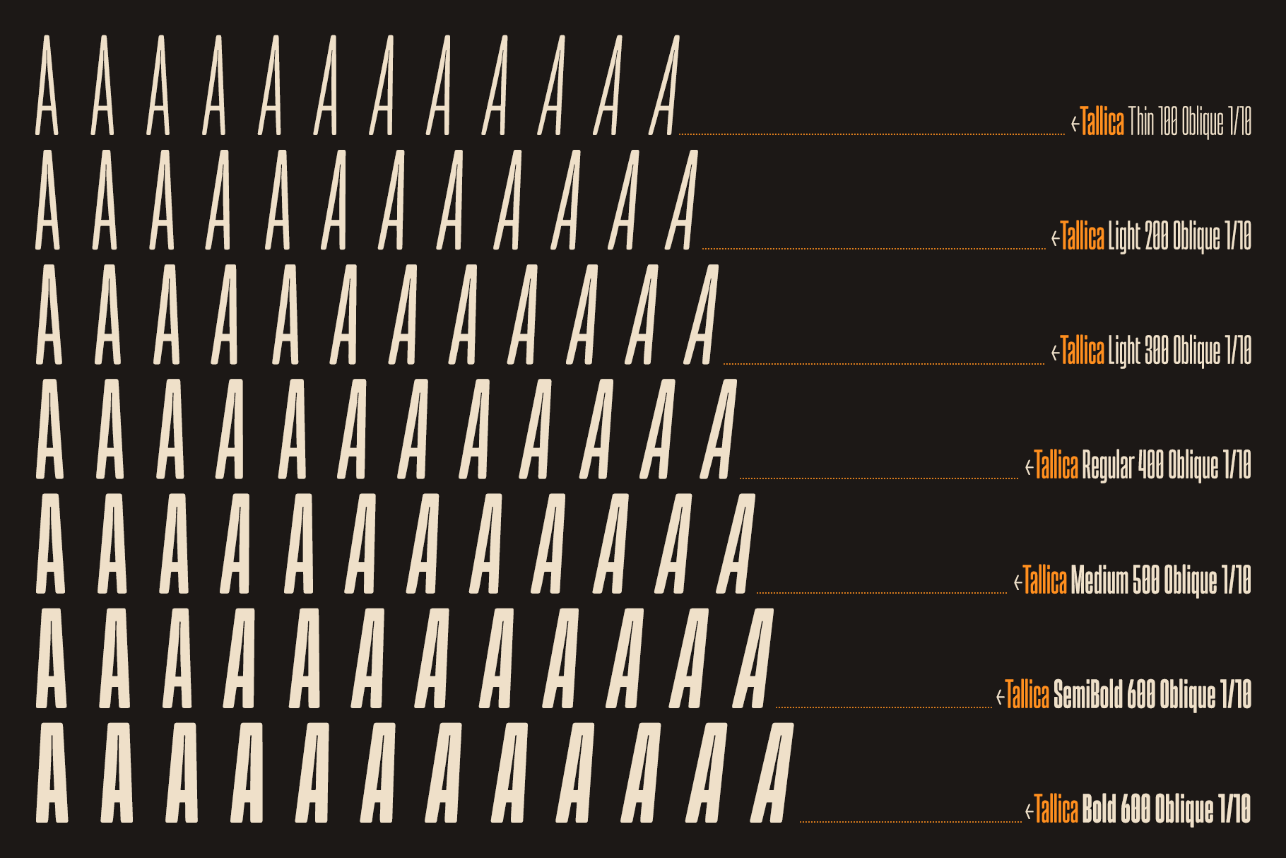 Tallica font weight variations displayed in rows, italic oblique styles shown in cream